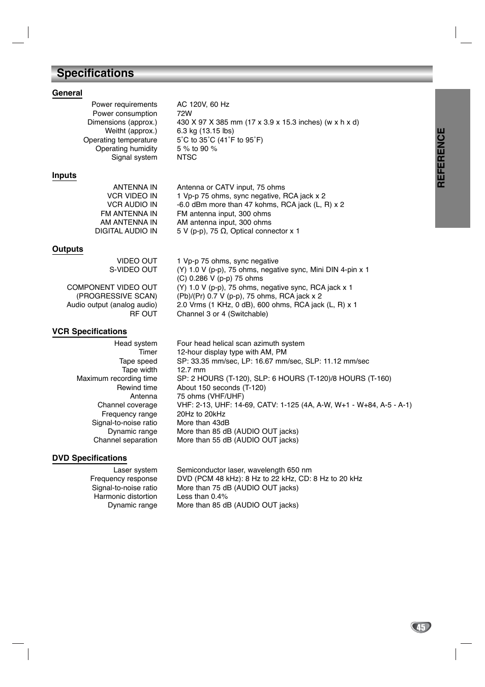 Specifications, Reference | Zenith XBS344 User Manual | Page 45 / 48