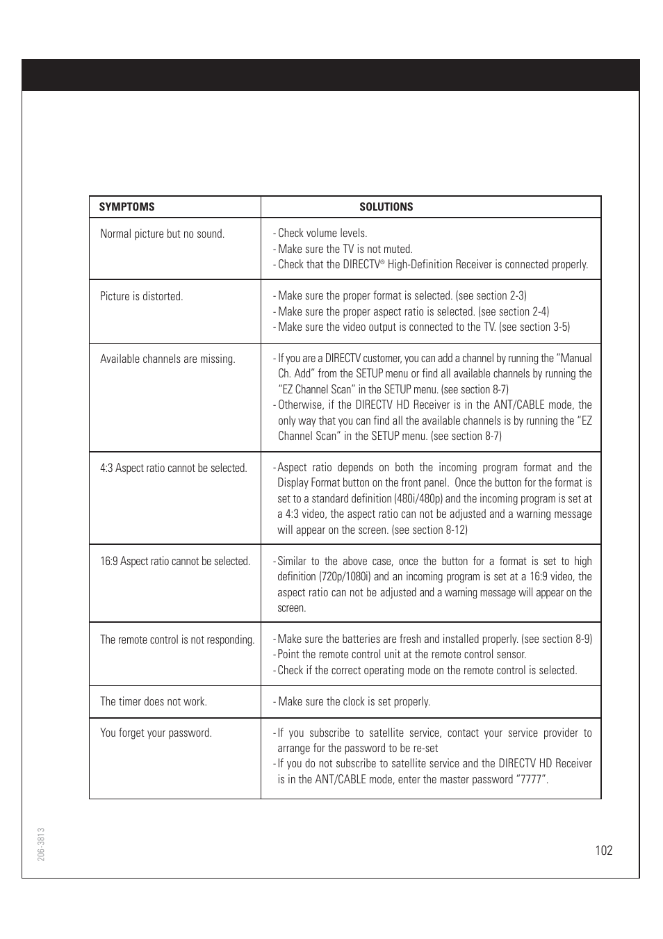 Zenith HD-SAT520 User Manual | Page 103 / 104