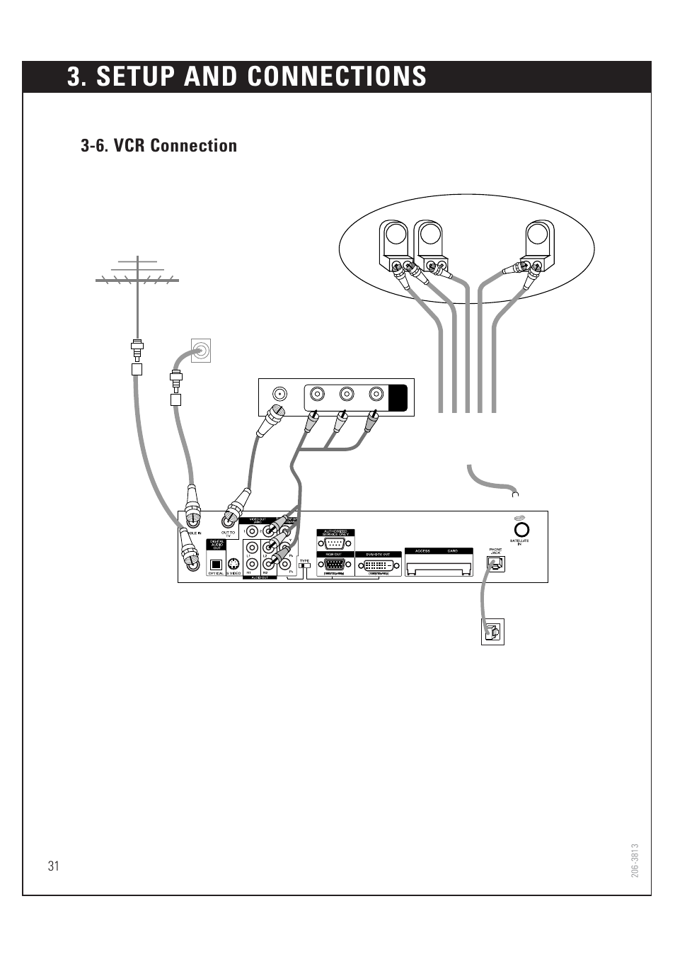 Setup and connections, 6. vcr connection | Zenith HD-SAT520 User Manual | Page 32 / 104