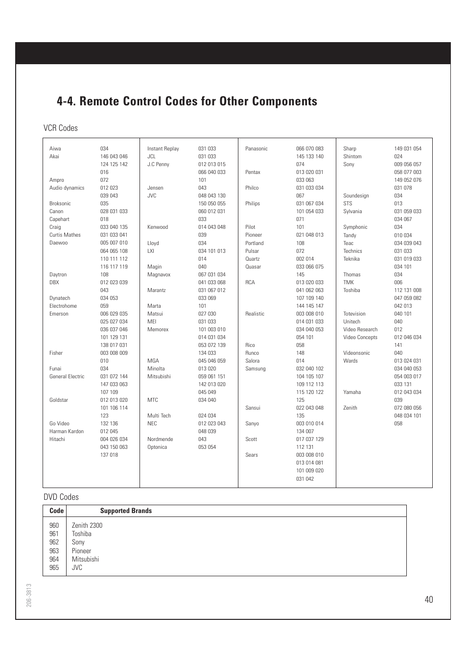 4. remote control codes for other components, Vcr codes dvd codes | Zenith HD-SAT520 User Manual | Page 41 / 104