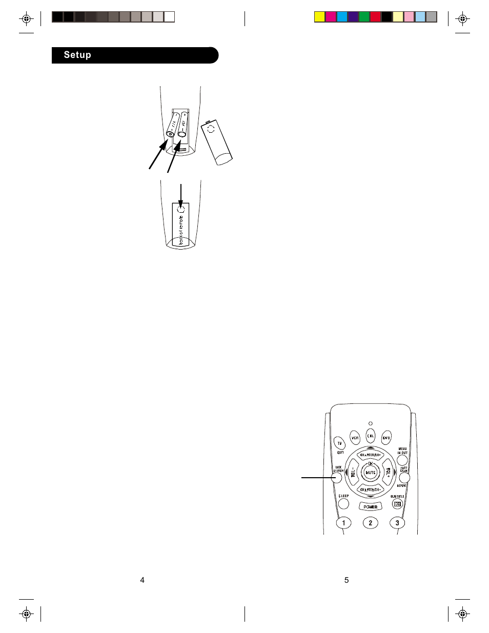 Zenith ZN-411 User Manual | Page 3 / 11