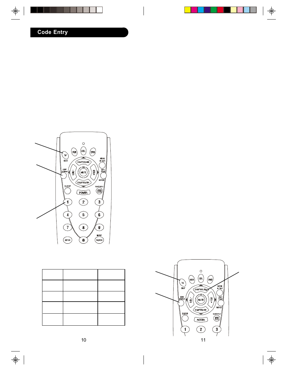 Zenith ZN-411 User Manual | Page 6 / 11