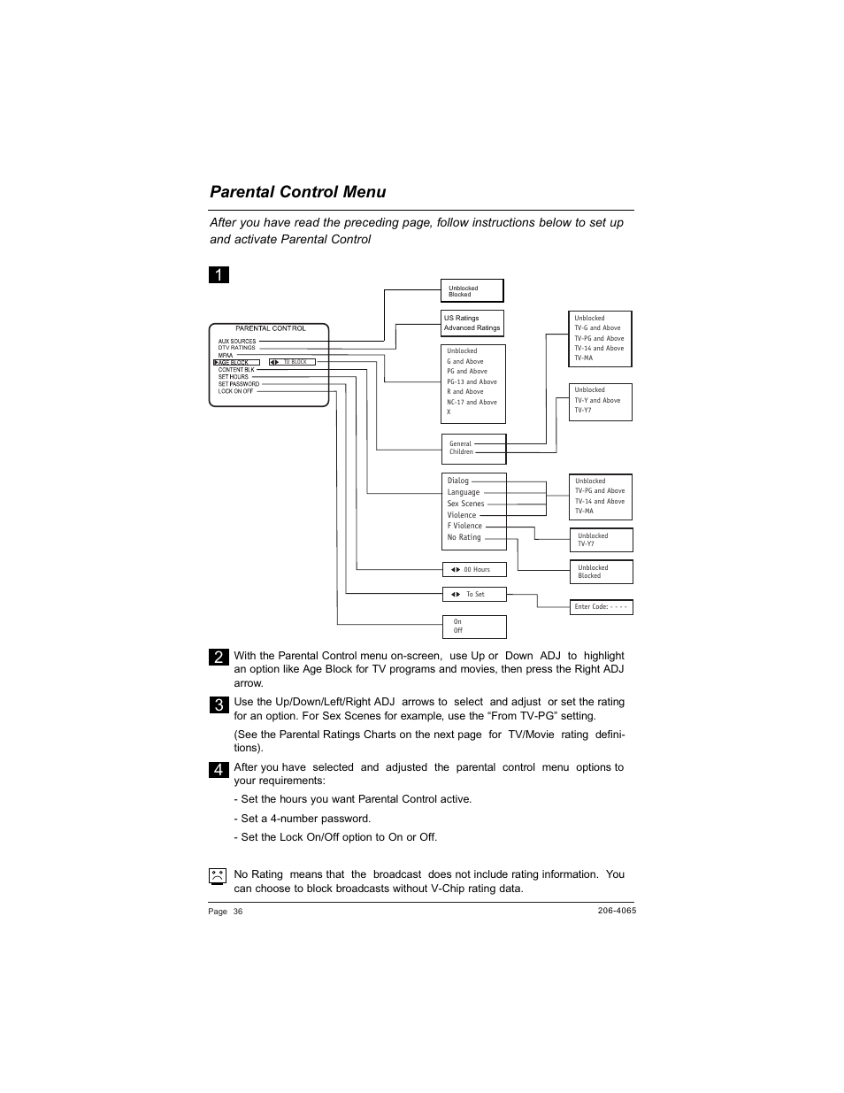 Parental control menu | Zenith HEALTHVIEW H20J55DT User Manual | Page 36 / 64