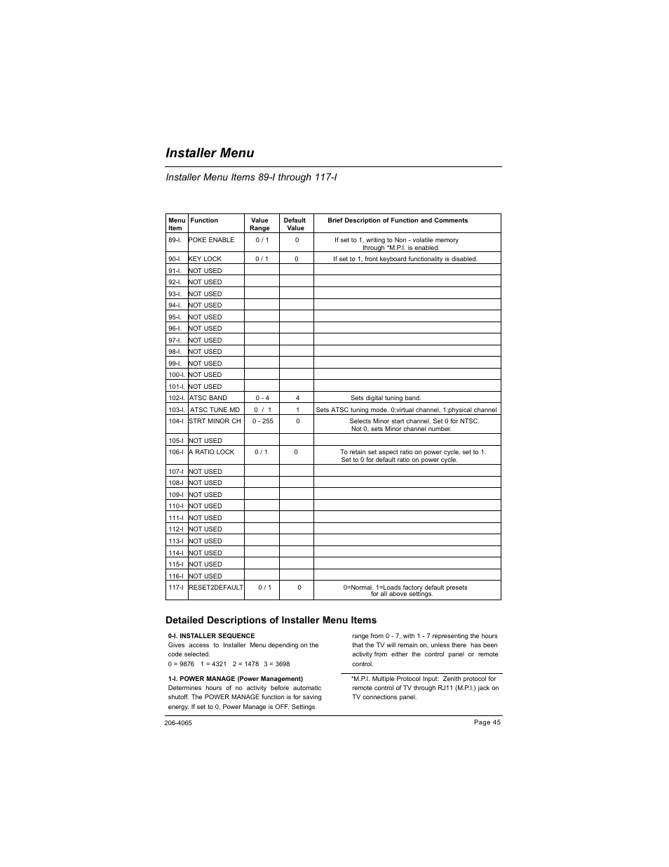 Installer menu, Detailed descriptions of installer menu items | Zenith HEALTHVIEW H20J55DT User Manual | Page 45 / 64