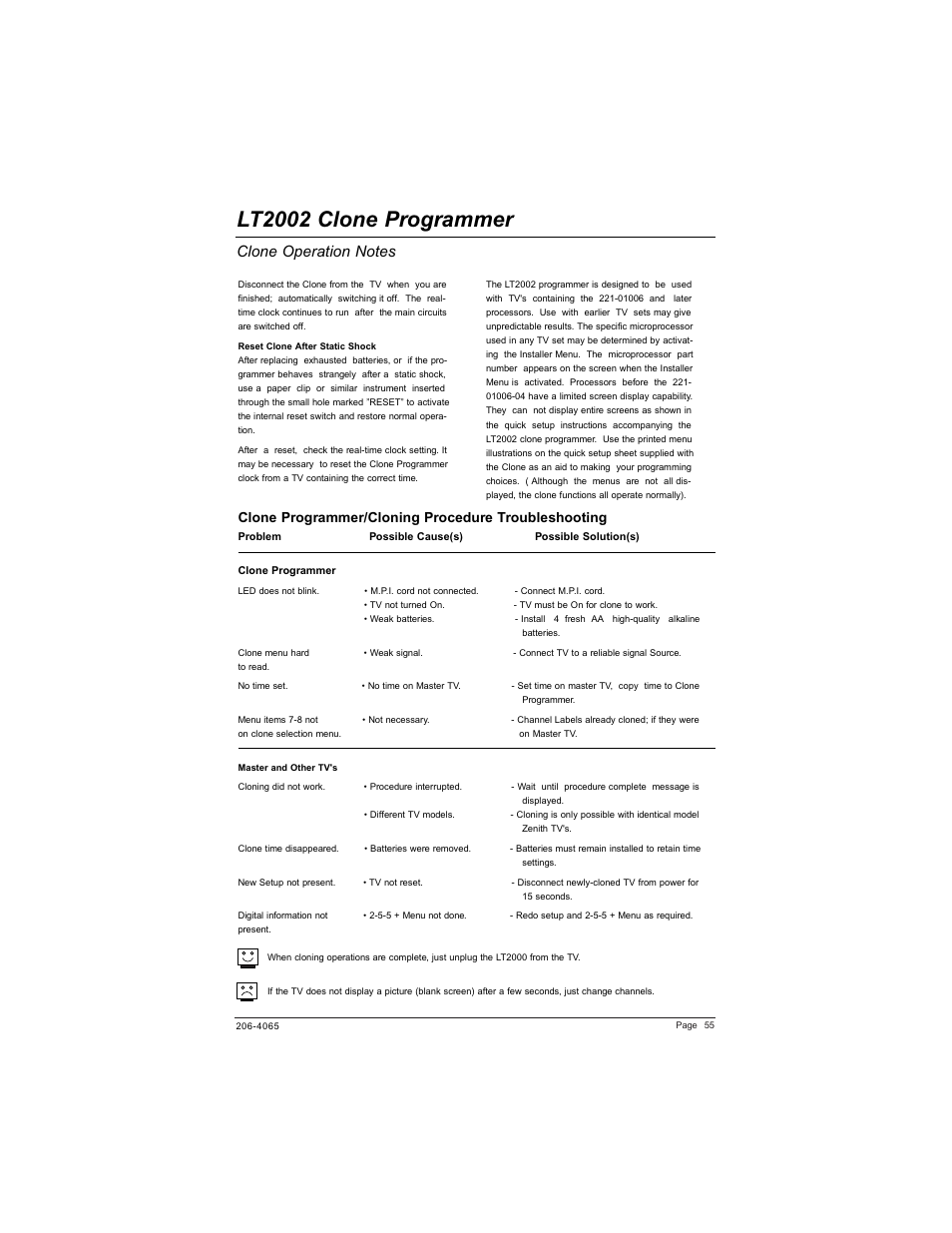 Lt2002 clone programmer, Clone programmer/cloning procedure troubleshooting | Zenith HEALTHVIEW H20J55DT User Manual | Page 55 / 64