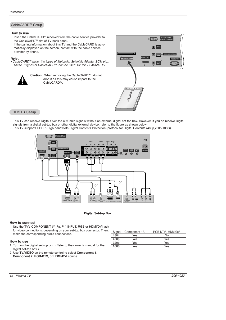How to connect, How to use, Hdstb setup | Cablecard, Setup, Use the tv’s component (y, p, Digital set-top box, Insert the cablecard | Zenith Z42PX21D User Manual | Page 16 / 60