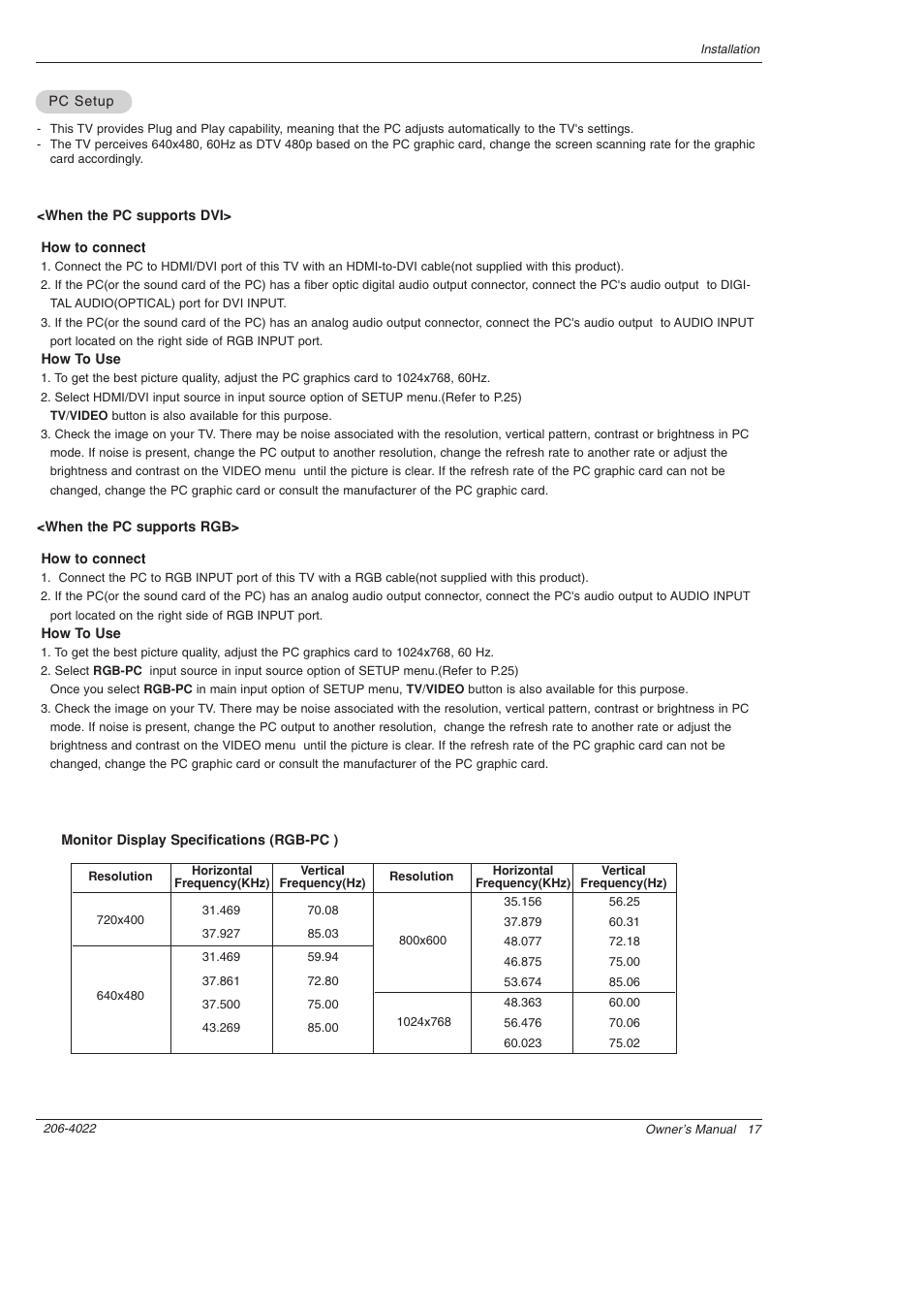 Zenith Z42PX21D User Manual | Page 17 / 60