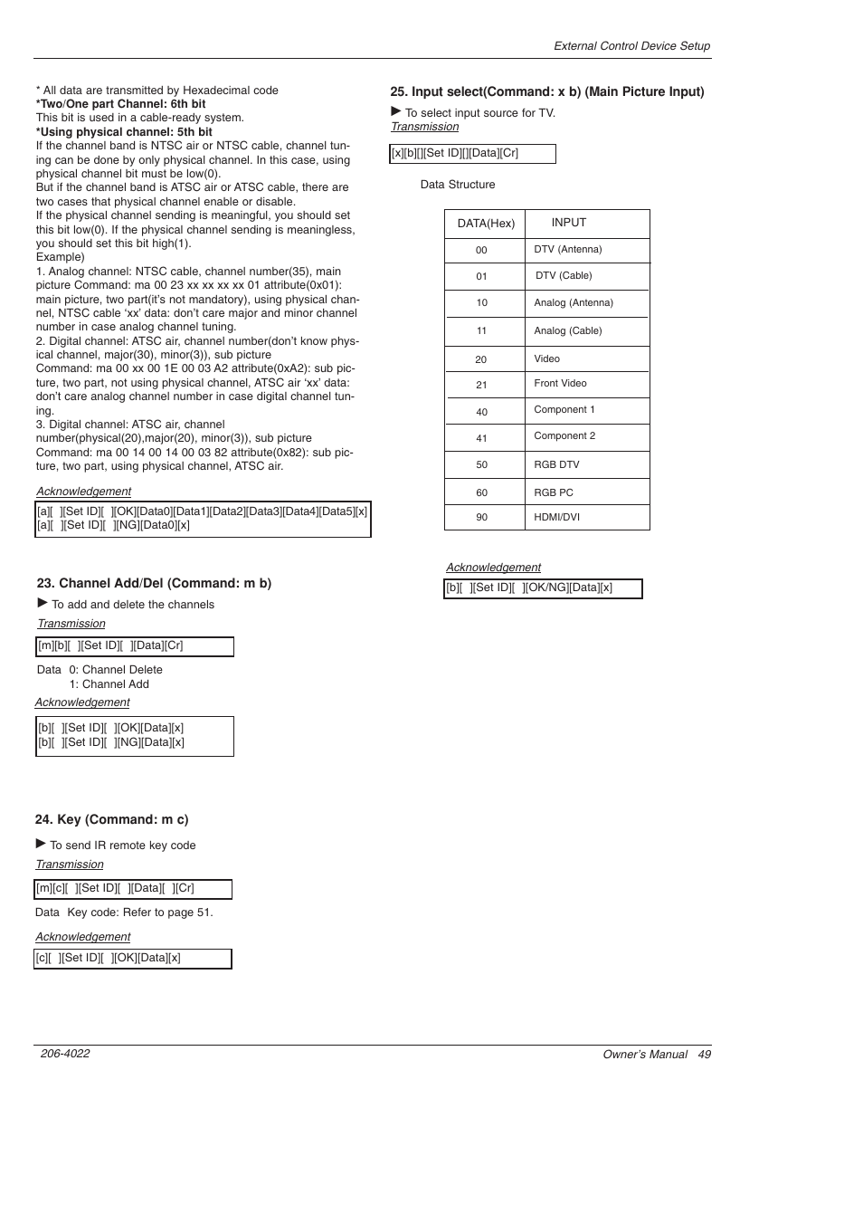 Zenith Z42PX21D User Manual | Page 49 / 60