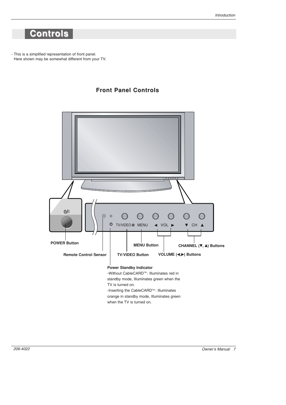 Controls, Front panel controls | Zenith Z42PX21D User Manual | Page 7 / 60