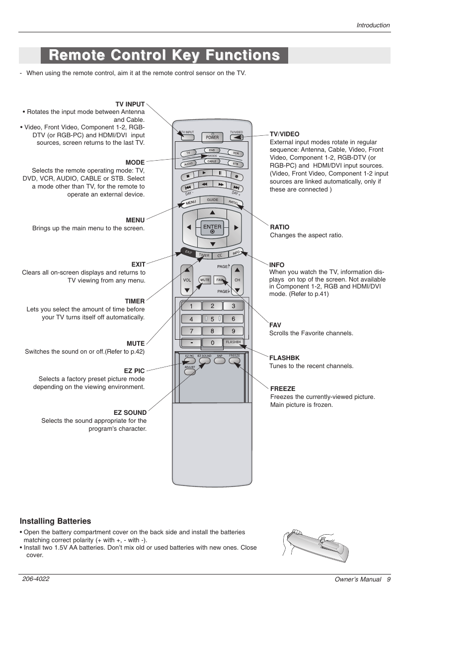 Remote control key functions, Installing batteries | Zenith Z42PX21D User Manual | Page 9 / 60