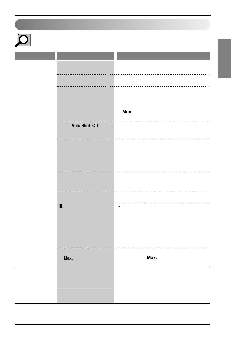 English, Troubleshooting | Zenith ZD309 User Manual | Page 15 / 36