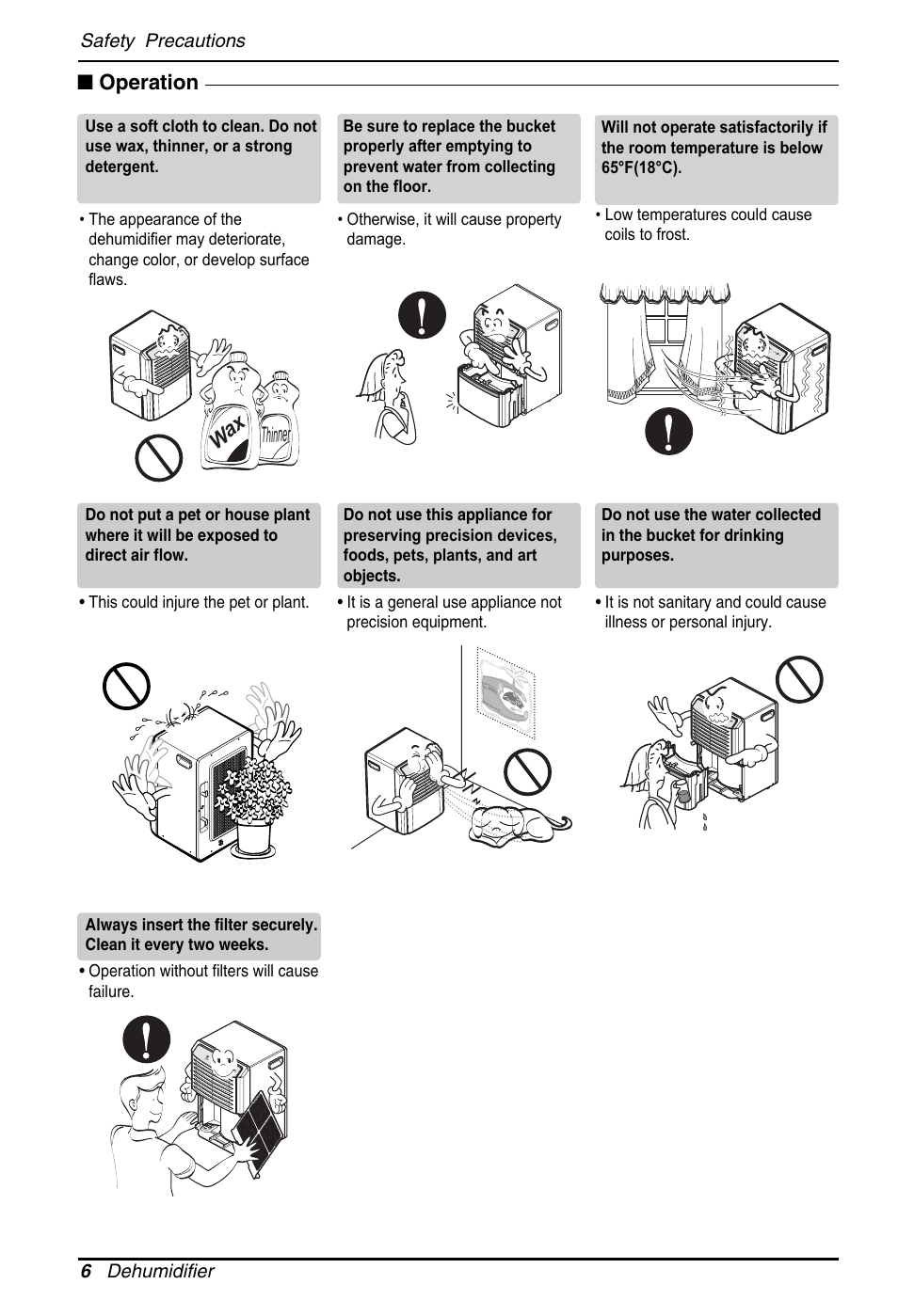 Thinner, Operation | Zenith ZD309 User Manual | Page 6 / 36