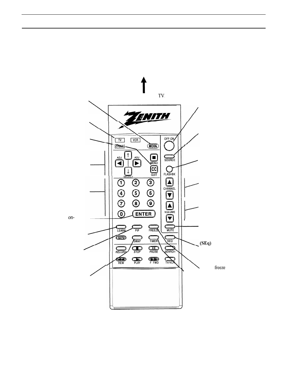 Remote control model mbr3430 | Zenith MBR3430 User Manual | Page 2 / 7