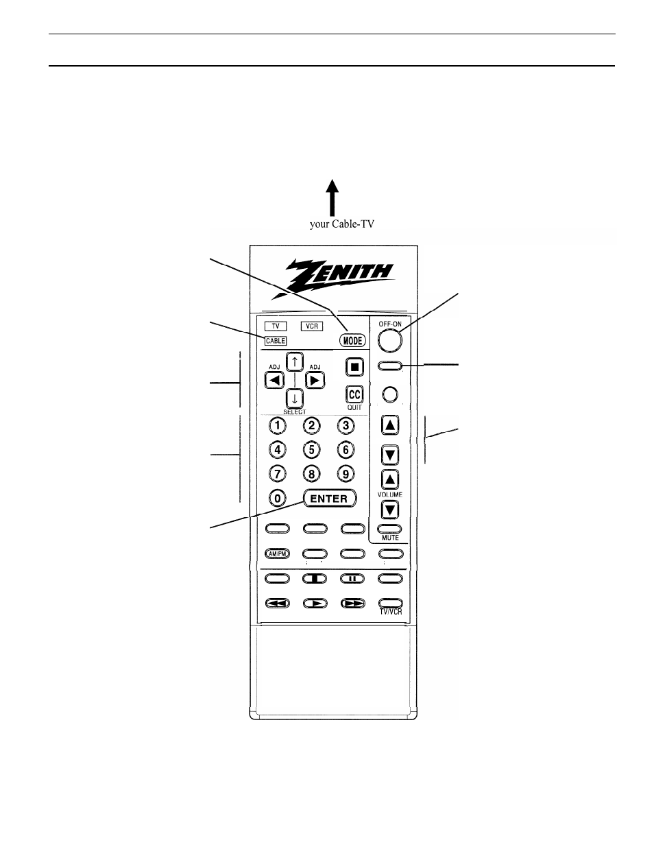 Remote control model mbr3430, Cable-tv operations | Zenith MBR3430 User Manual | Page 4 / 7