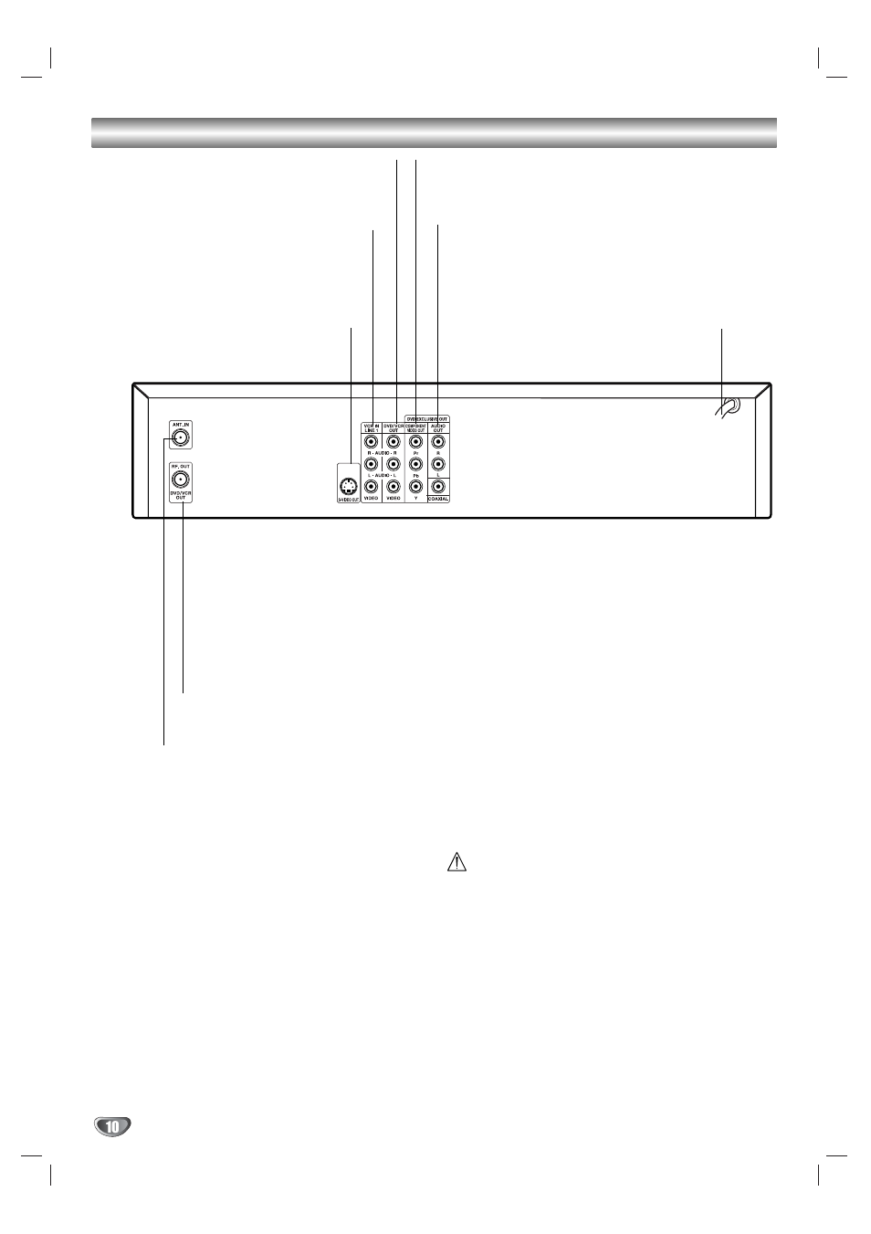 Connections panel | Zenith XBV323 User Manual | Page 10 / 40