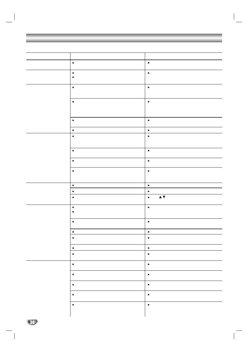 Troubleshooting | Zenith XBV323 User Manual | Page 34 / 40