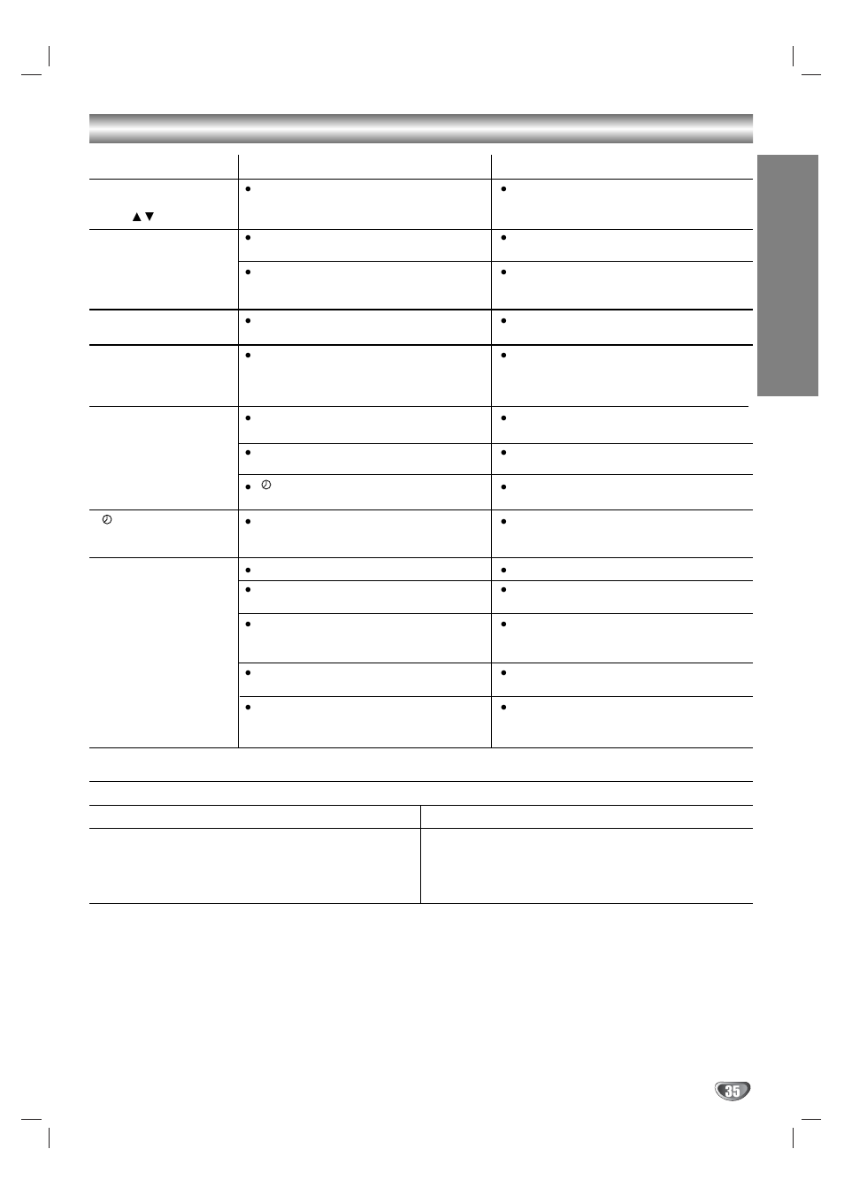 Troubleshooting (continued), Reference | Zenith XBV323 User Manual | Page 35 / 40