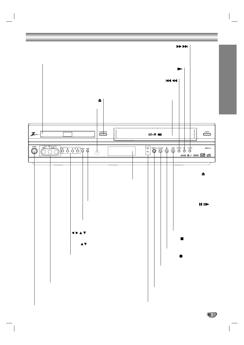Front panel controls, Introduction | Zenith XBV323 User Manual | Page 7 / 40