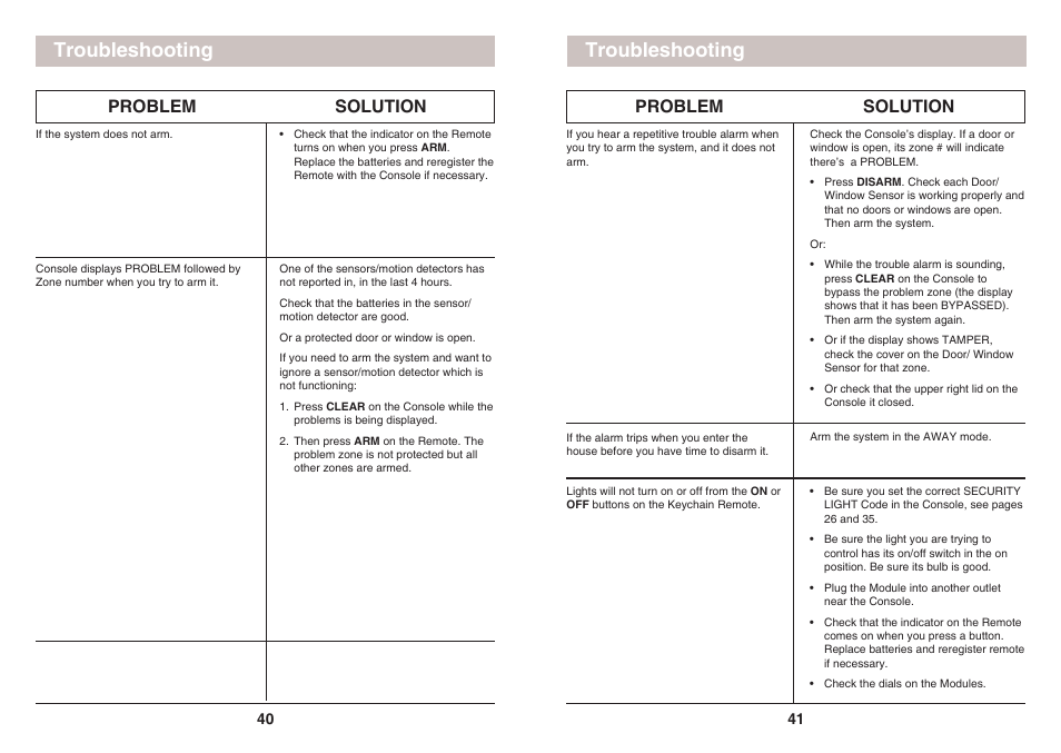 Troubleshooting, Problem solution, Solution problem | X10 Wireless Technology SC1200 User Manual | Page 21 / 27