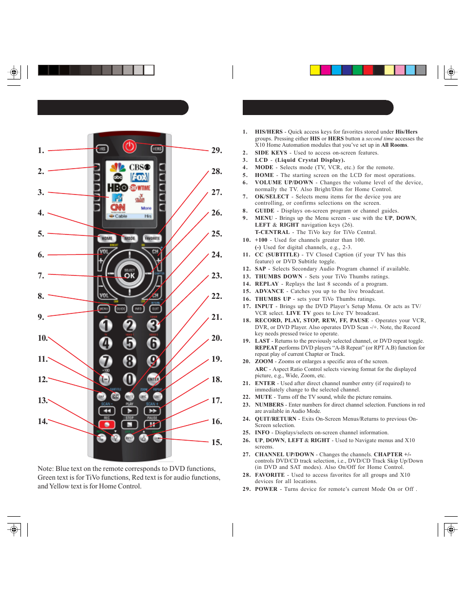Hard key functions, cont | X10 Wireless Technology IR32A User Manual | Page 4 / 29