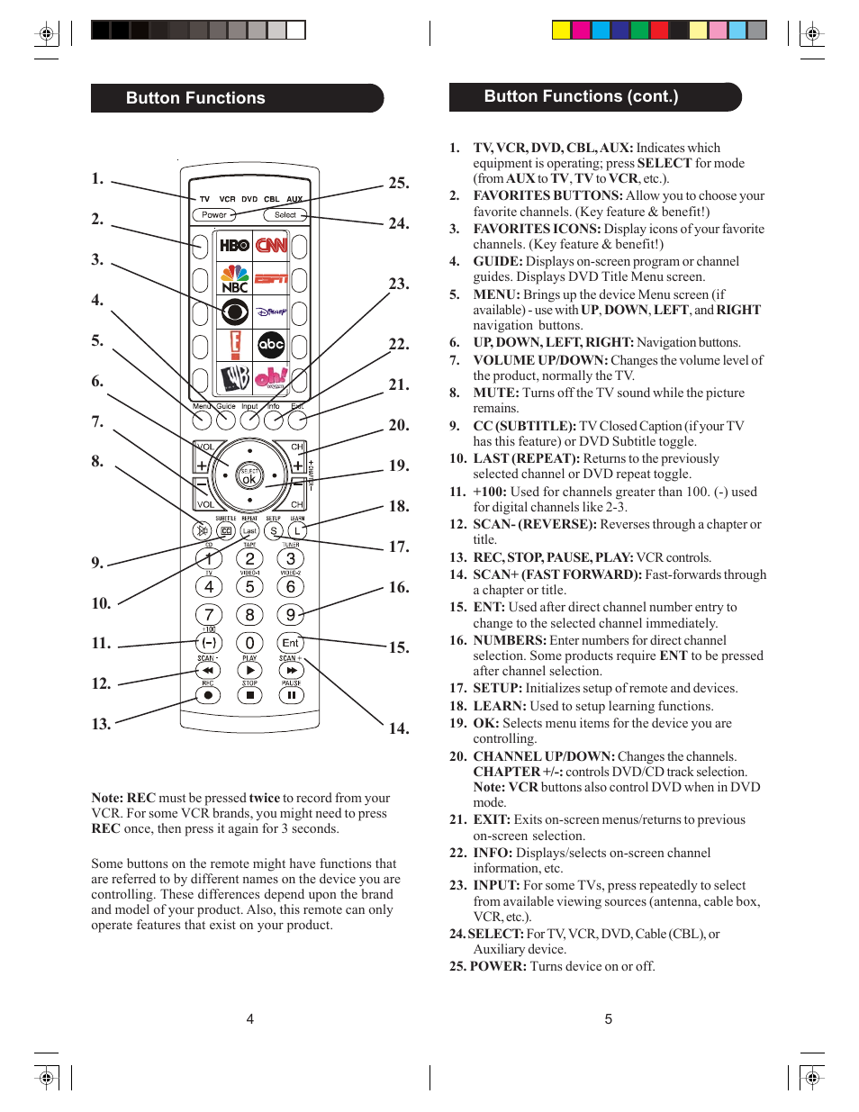 X10 Wireless Technology IR19A User Manual | Page 3 / 11