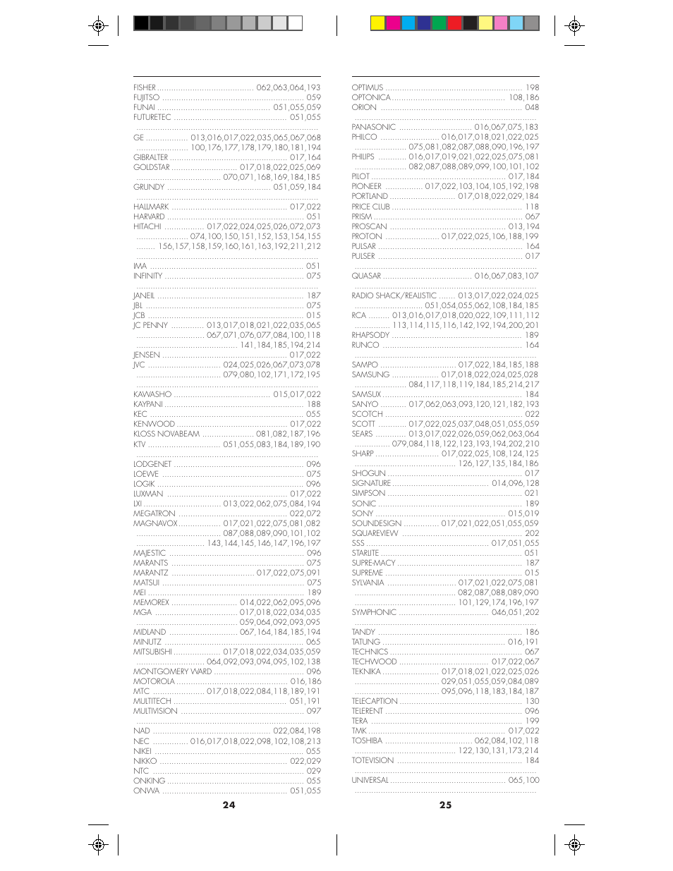 X10 Wireless Technology MK19A User Manual | Page 13 / 27