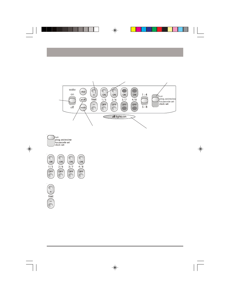 Quick tour | X10 Wireless Technology MT12A User Manual | Page 5 / 20
