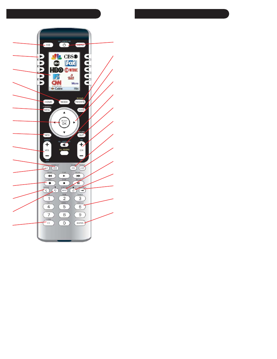 X10 Wireless Technology IR34A User Manual | Page 4 / 29