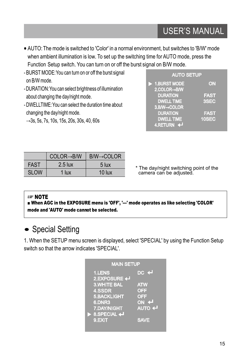 User’s manual, Special setting | Revo RETRT2812-1 User Manual | Page 15 / 22