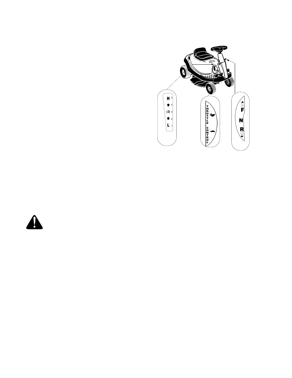 Stopping mower, Safety interlock, Using shift lever | Grass fill level indicator | Yard-Man 13B-325-401 User Manual | Page 10 / 40