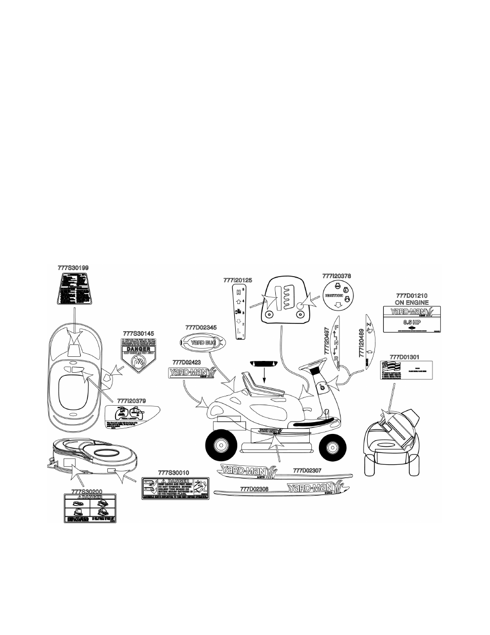 Yard-Man 13B-325-401 User Manual | Page 5 / 40