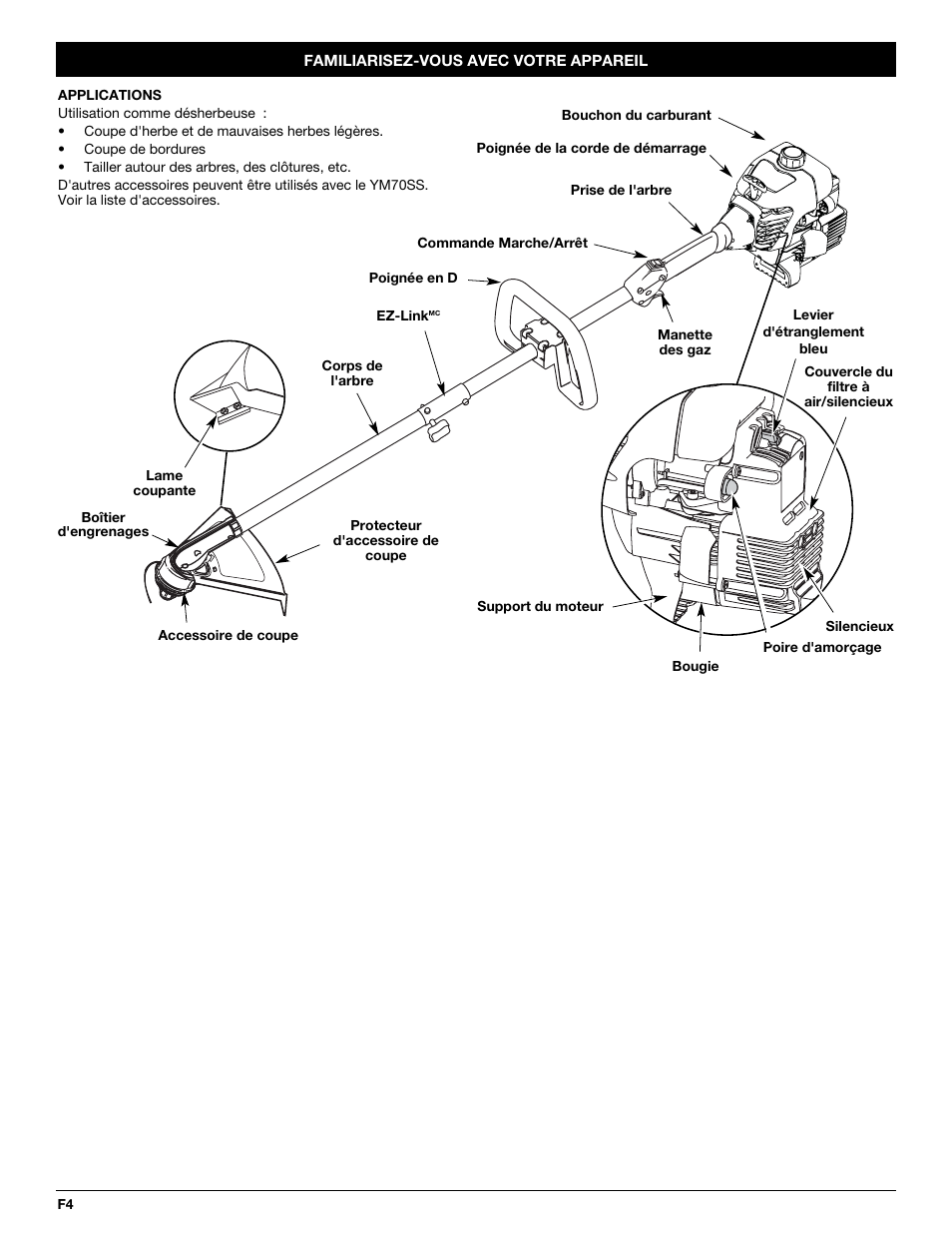 Yard-Man YM70SS User Manual | Page 20 / 52