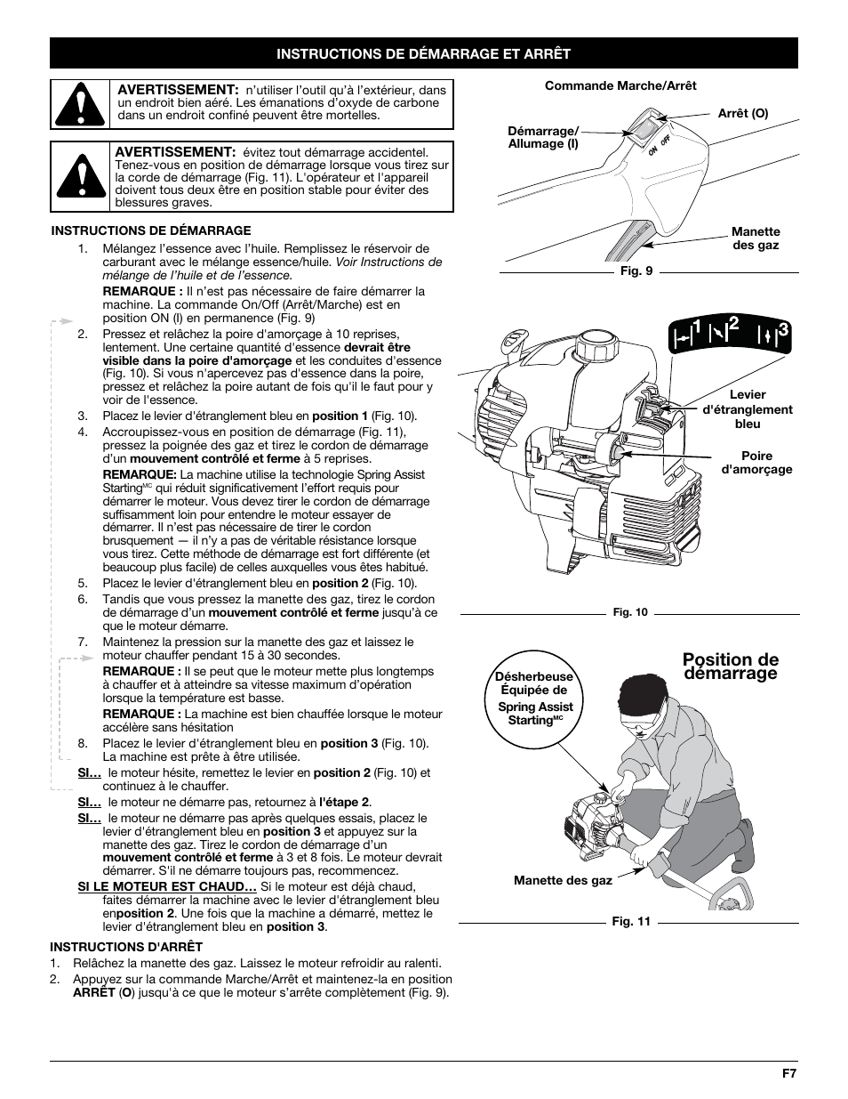 Position de démarrage | Yard-Man YM70SS User Manual | Page 23 / 52