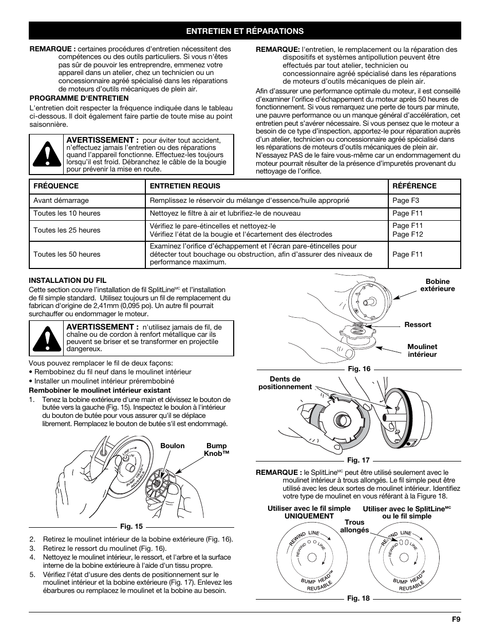 Yard-Man YM70SS User Manual | Page 25 / 52