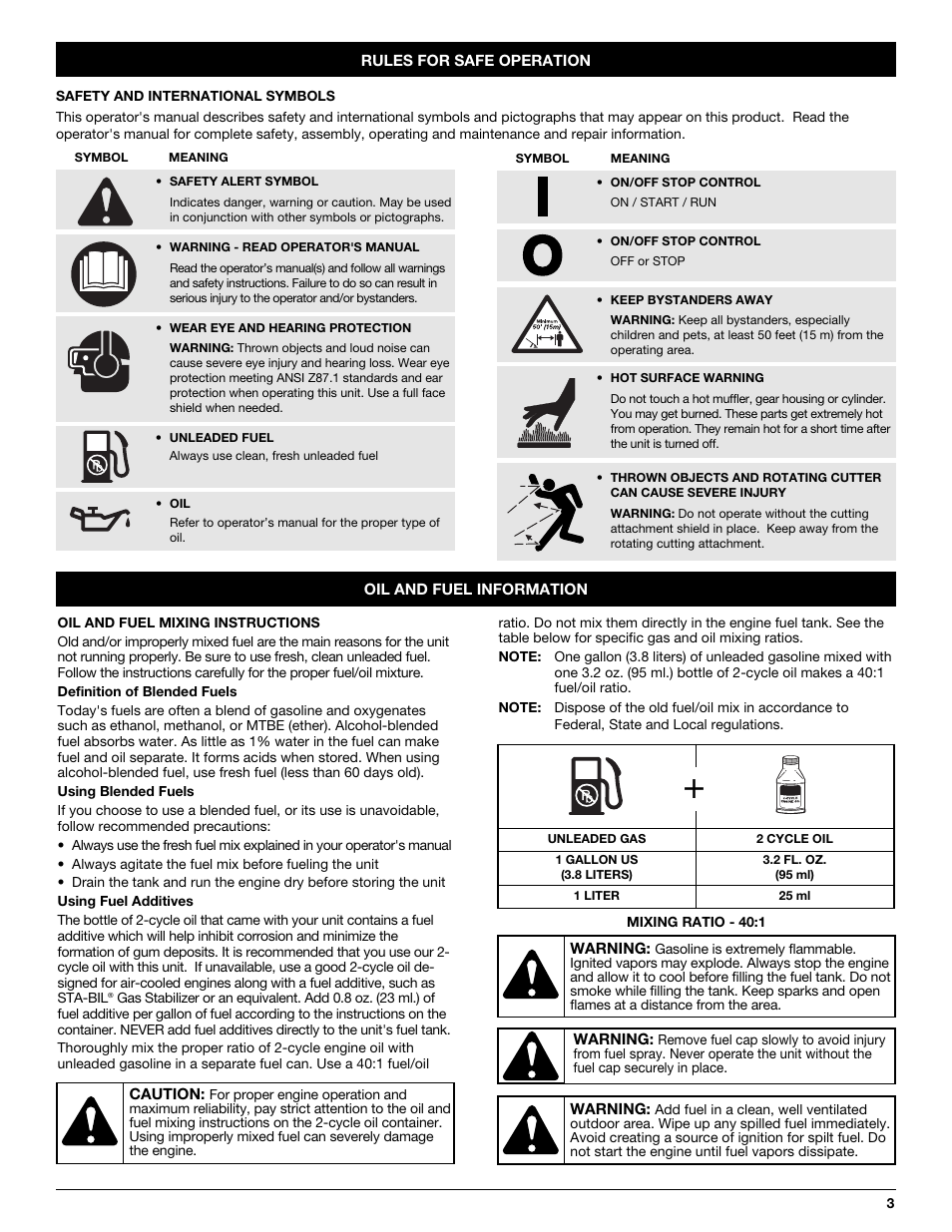 Yard-Man YM70SS User Manual | Page 3 / 52