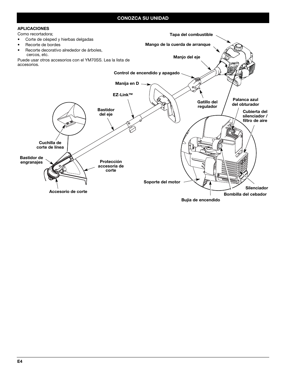 Yard-Man YM70SS User Manual | Page 36 / 52