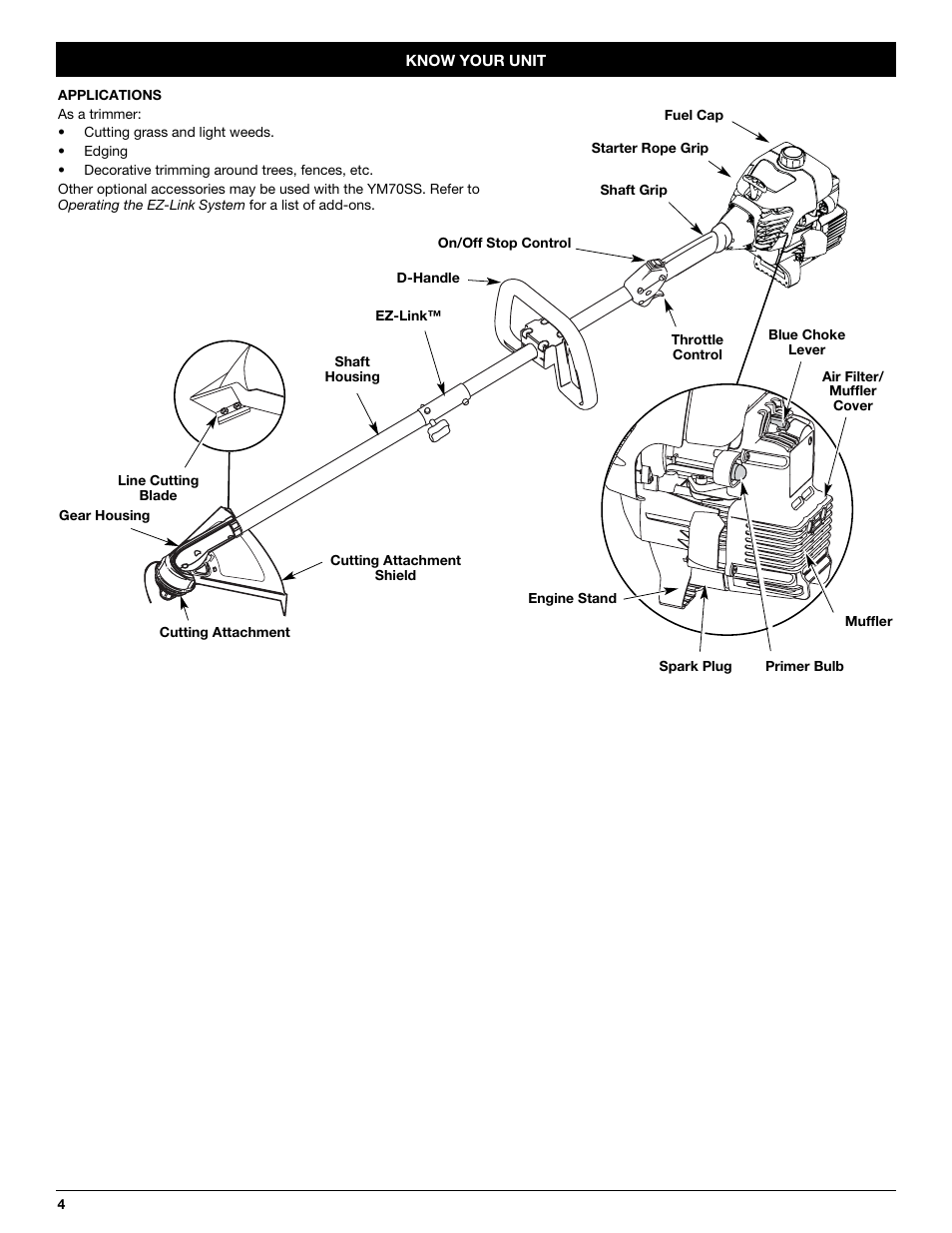 Yard-Man YM70SS User Manual | Page 4 / 52