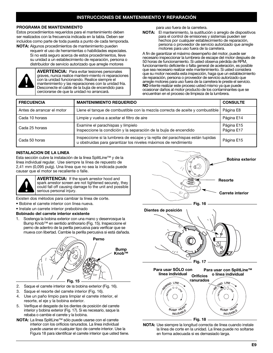 Yard-Man YM70SS User Manual | Page 41 / 52