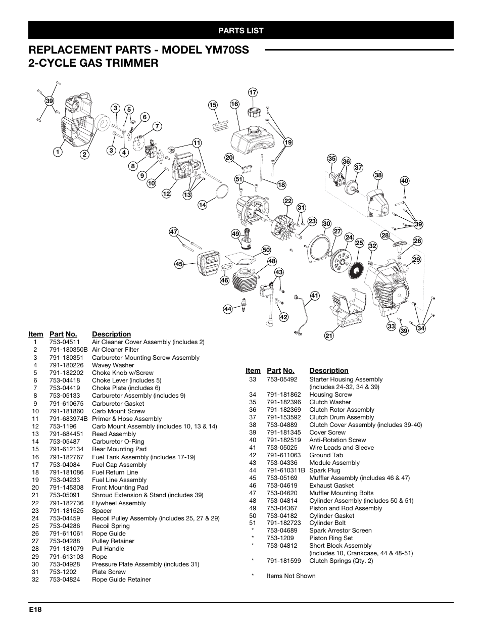 Yard-Man YM70SS User Manual | Page 50 / 52
