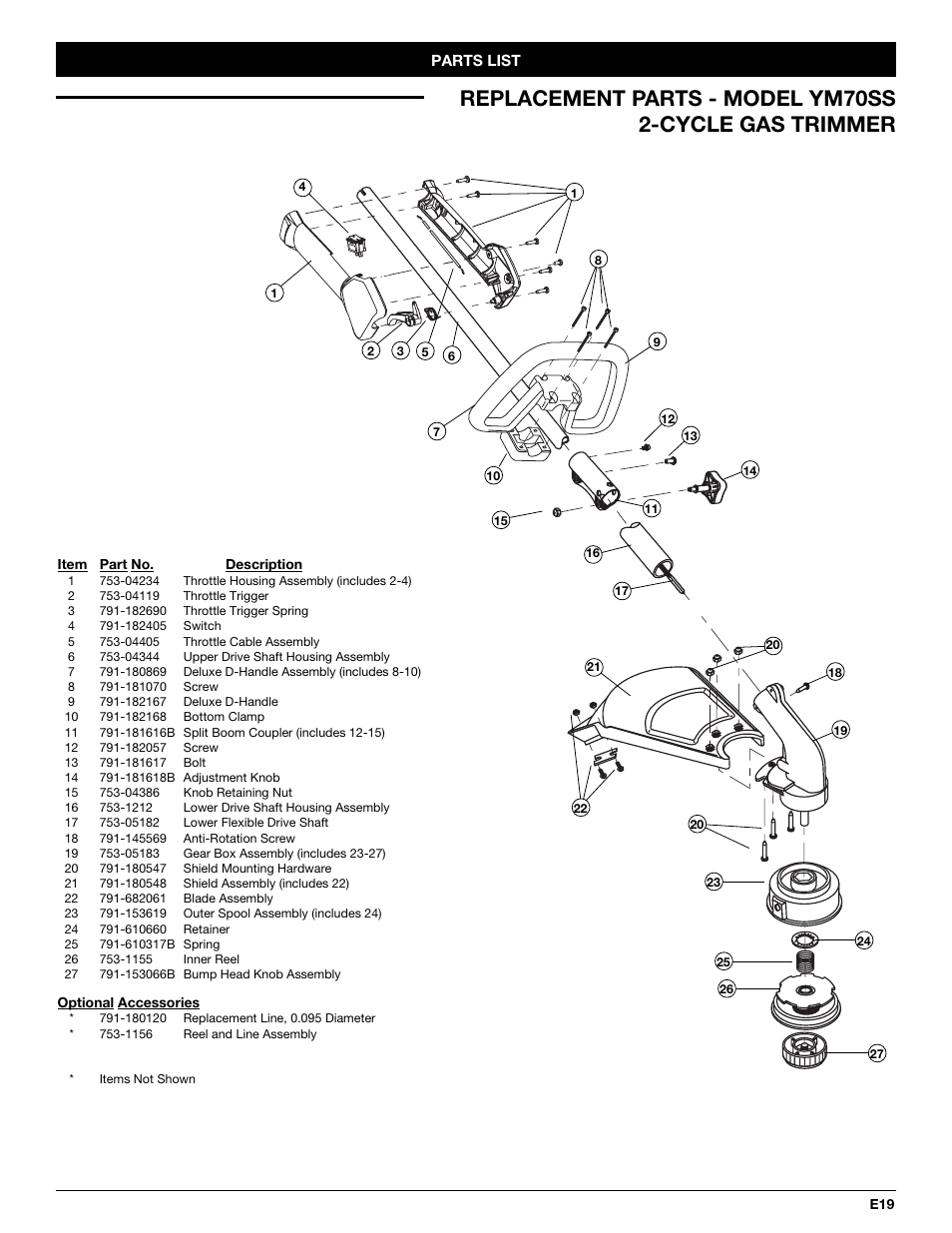 Yard-Man YM70SS User Manual | Page 51 / 52