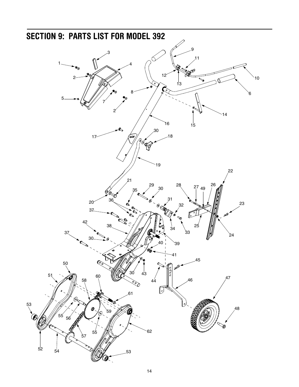 Yard-Man 21A-392B401 User Manual | Page 14 / 20