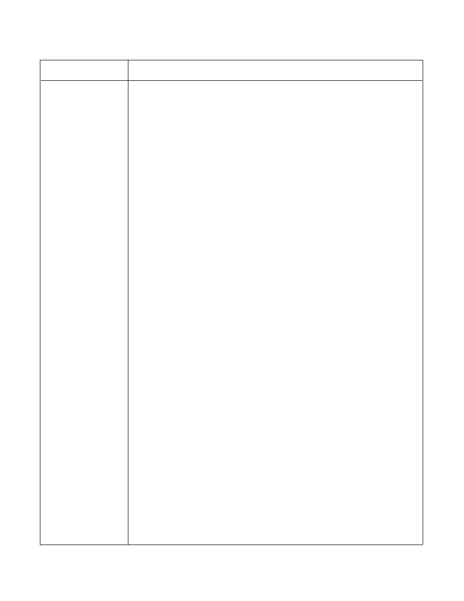 Yard-Man 247.27019 User Manual | Page 38 / 40