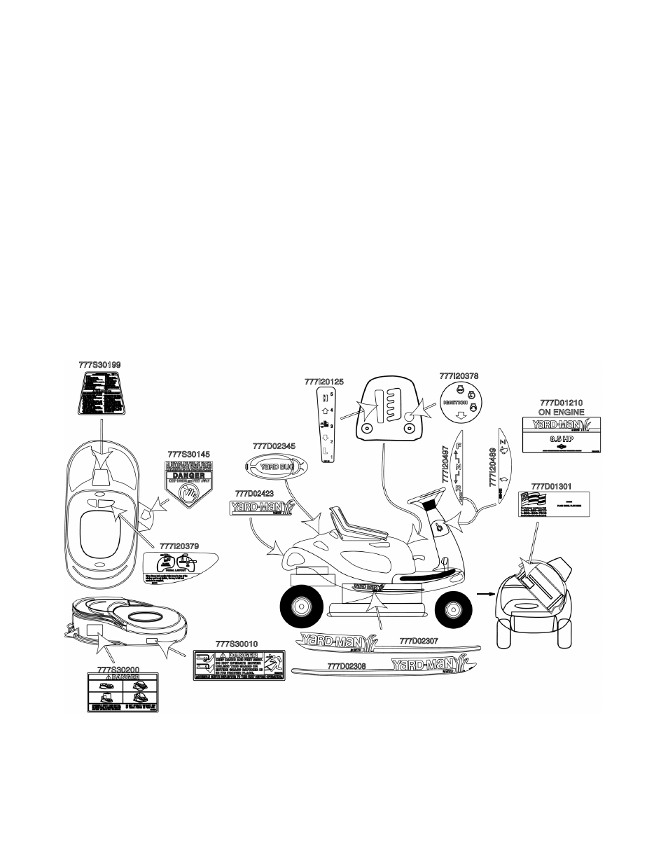 Yard-Man 247.27019 User Manual | Page 5 / 40