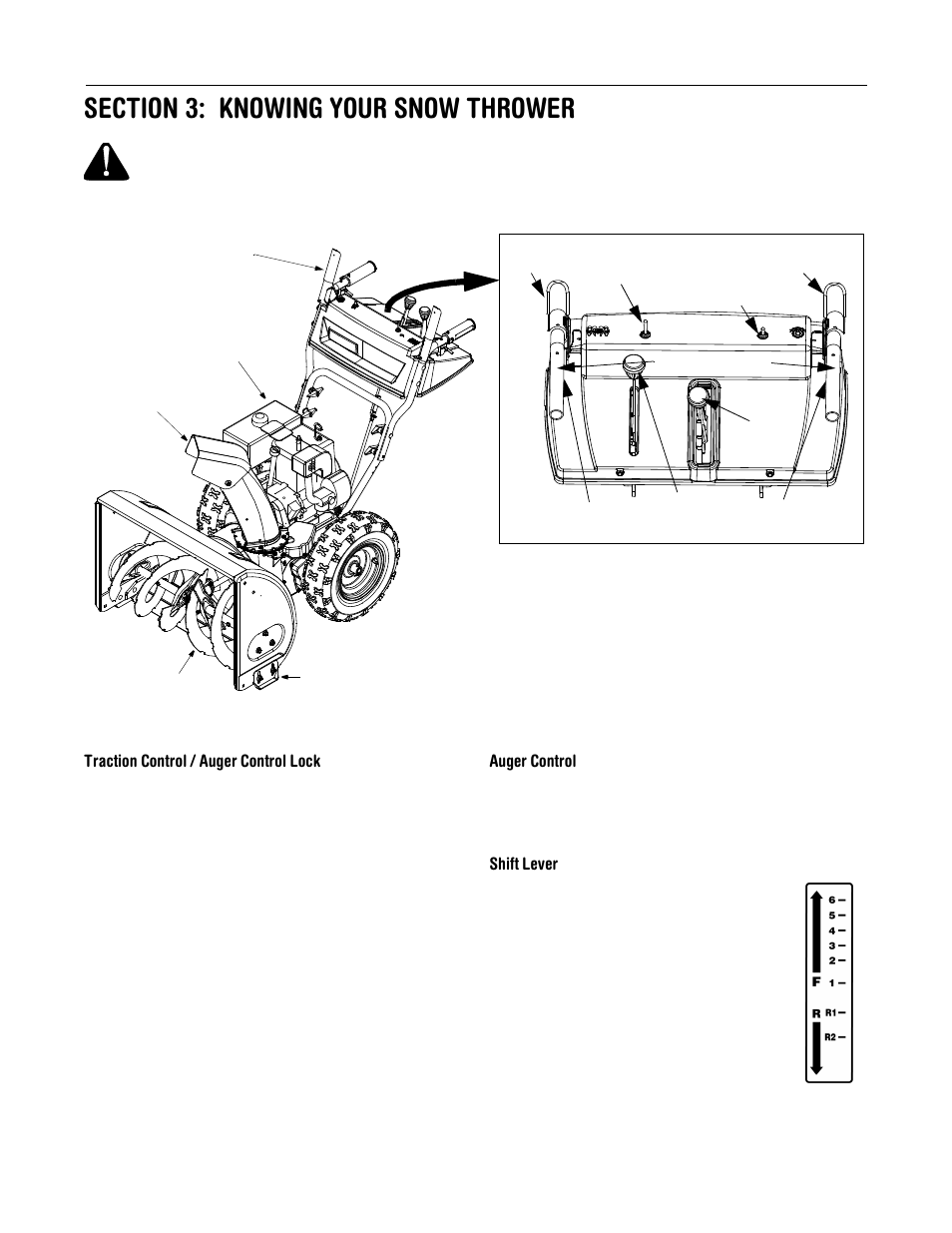 Yard-Man 31AH553G401 User Manual | Page 8 / 28