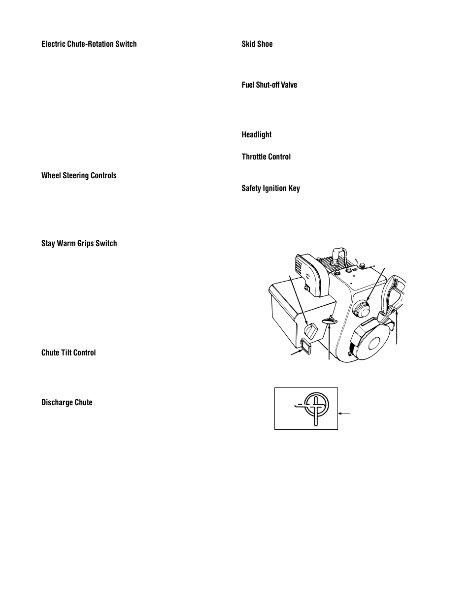 Yard-Man 31AH553G401 User Manual | Page 9 / 28