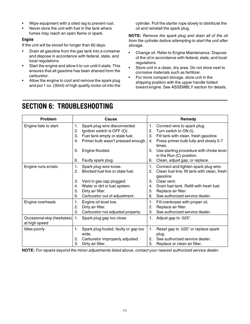 Yard-Man 21A-144R401 User Manual | Page 11 / 16