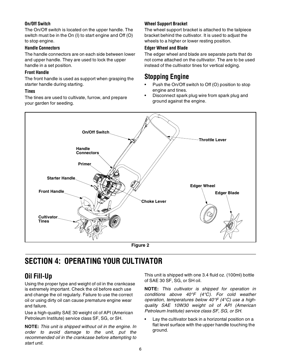 Stopping engine, Oil fill-up | Yard-Man 21A-144R401 User Manual | Page 6 / 16