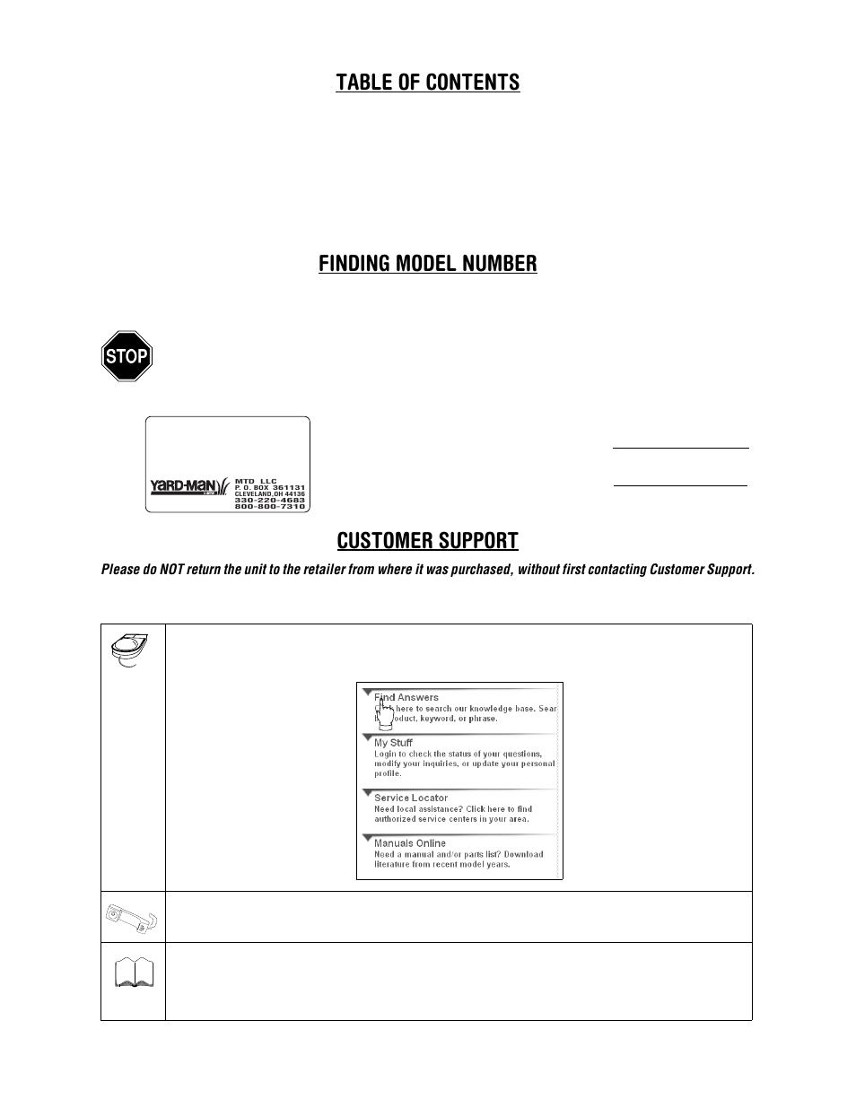 Table of contents finding model number, Customer support | Yard-Man 549 User Manual | Page 2 / 16