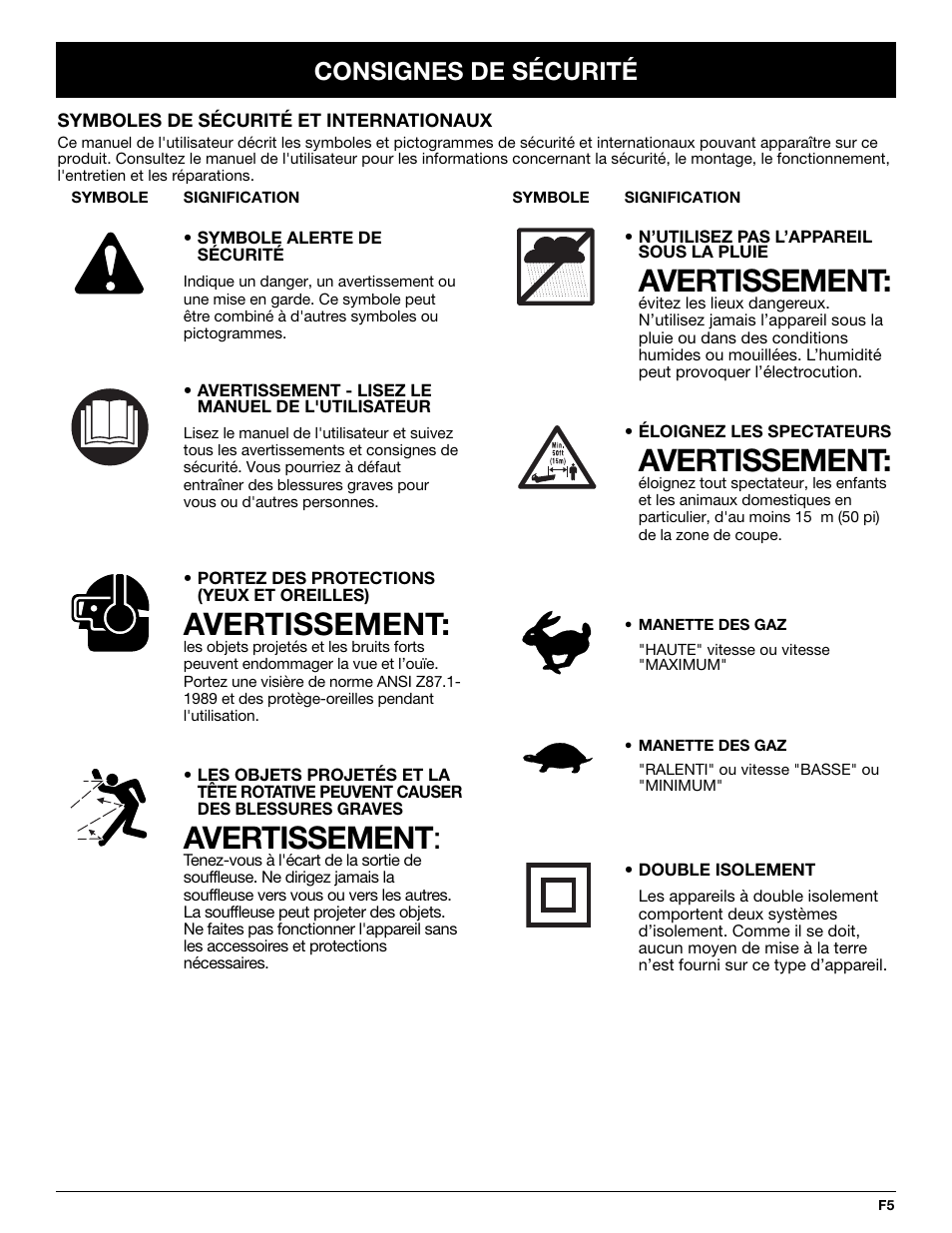 Avertissement, Consignes de sécurité | Yard-Man YM137 User Manual | Page 23 / 56