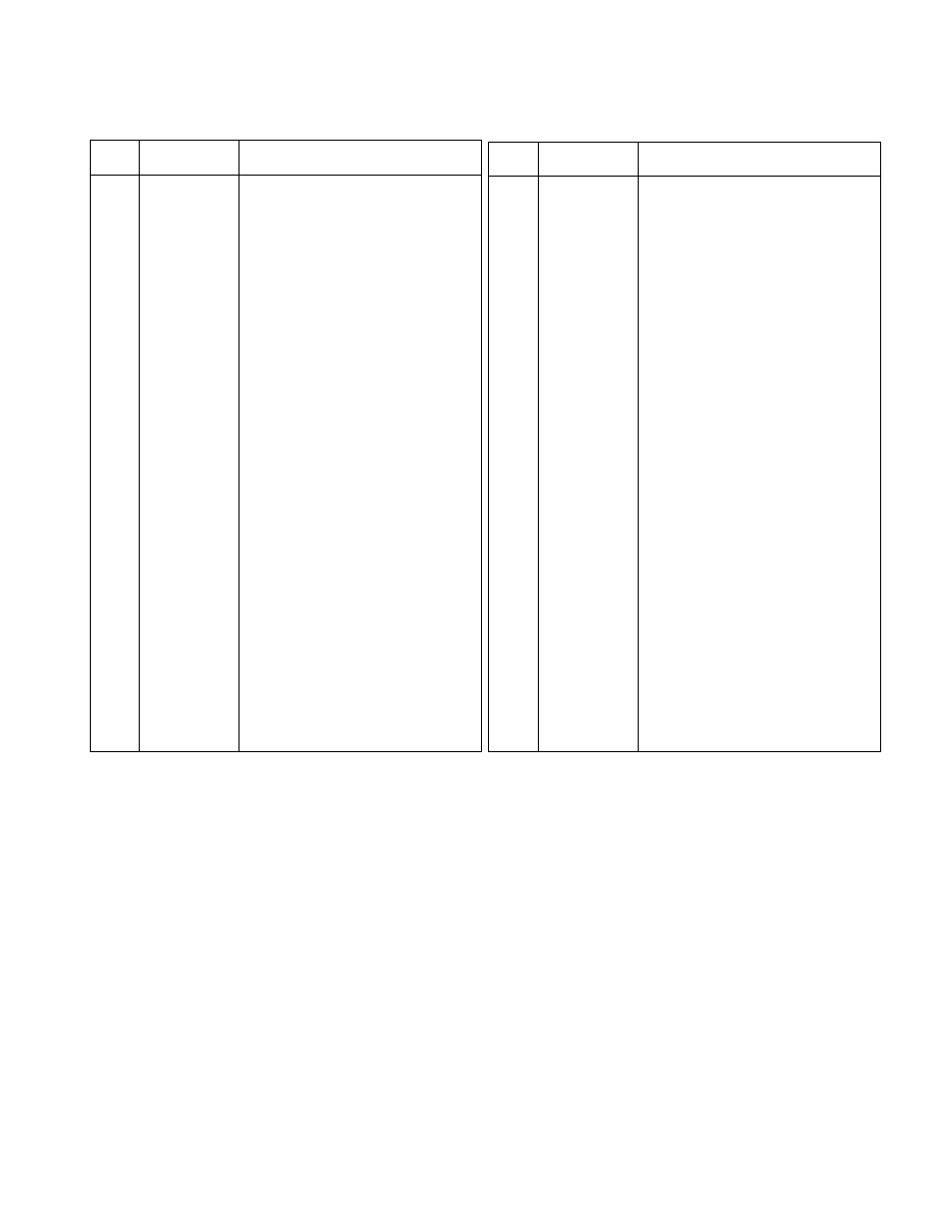Model 437 | Yard-Man 437 User Manual | Page 17 / 18